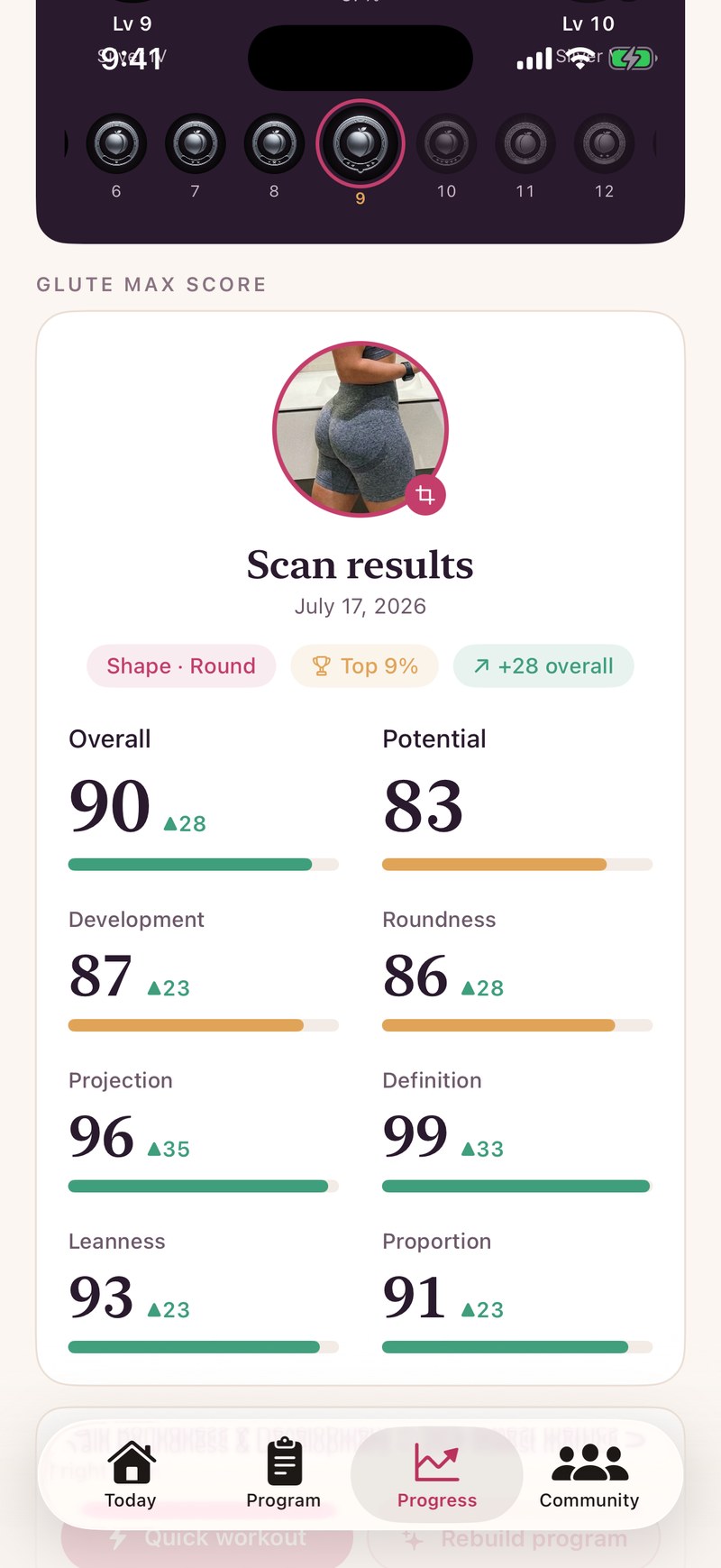 Glute Max scan report card: six scored metrics with progress deltas and a Top 9% ranking